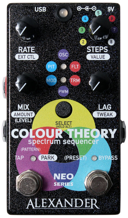 Alexander Colour Theory Spectrum Sequencer
